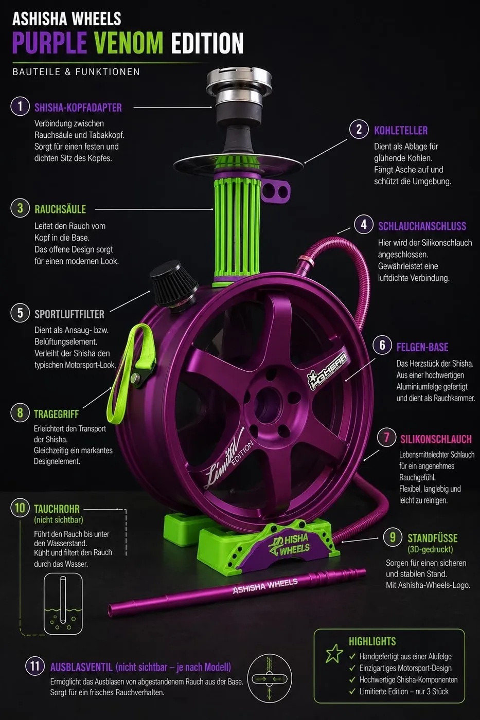Bauteile und Funktionen der Ashisha Wheels Purple Venom Edition